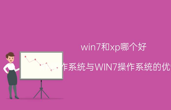 win7和xp哪个好 XP操作系统与WIN7操作系统的优缺点